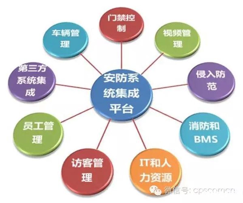 东莞软件公司的最新发展动态